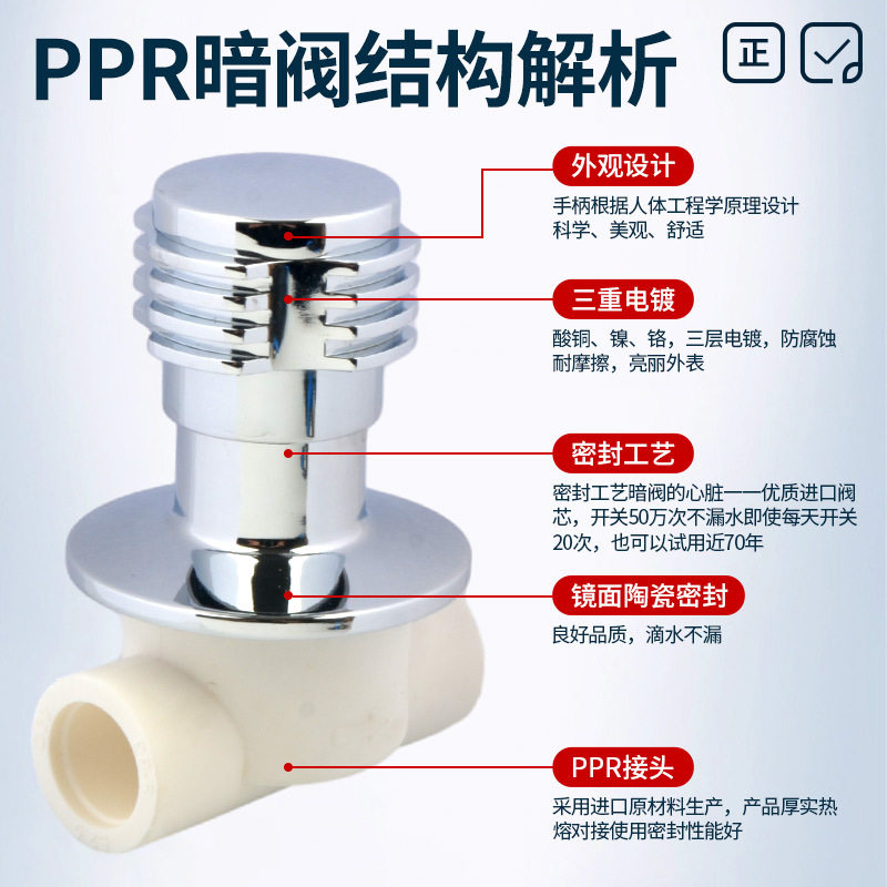 4分6分PPR暗阀快开自来水管止水阀暗装太阳能配件PPR20/25总阀门