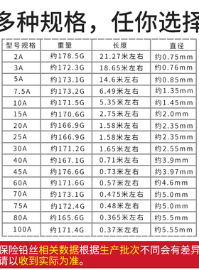 保险丝熔断丝家用老式闸刀开关空调保险铅丝3A5A10A15A30A60A100A