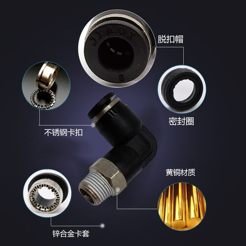 气动快插PL6-01气管接头PL10-03黑色螺纹弯头PL8-02 12-04 PL4-M5