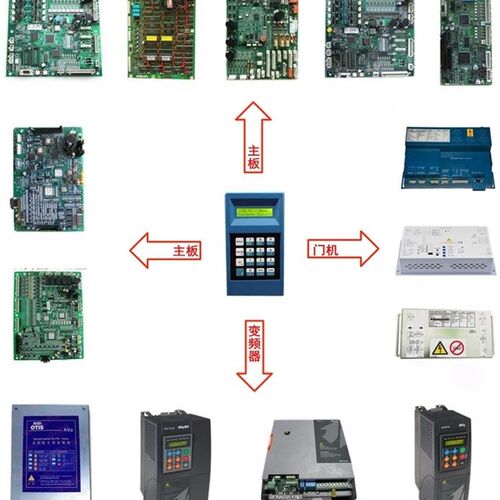 tt服务器电梯调试中文英文操作器GAA21750AK3杭州西奥西子奥的斯
