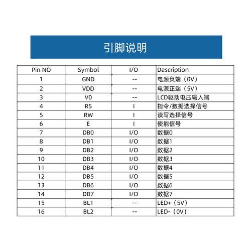 1602字符雷射屏 转接板 蓝屏黄绿屏带背光LCD显示屏 5V液晶屏幕