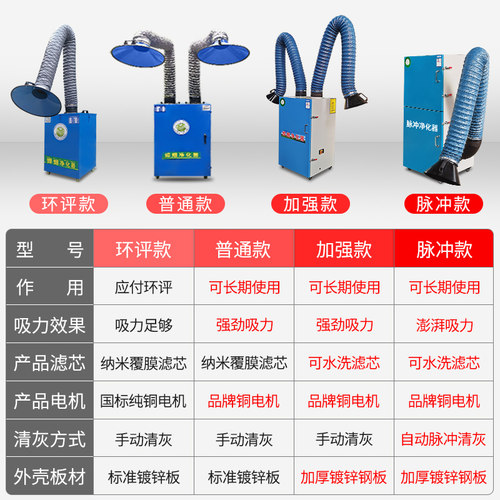 移动式焊烟净化器工业焊接烟尘除尘器电焊吸烟机旱焊锡烟雾二保焊