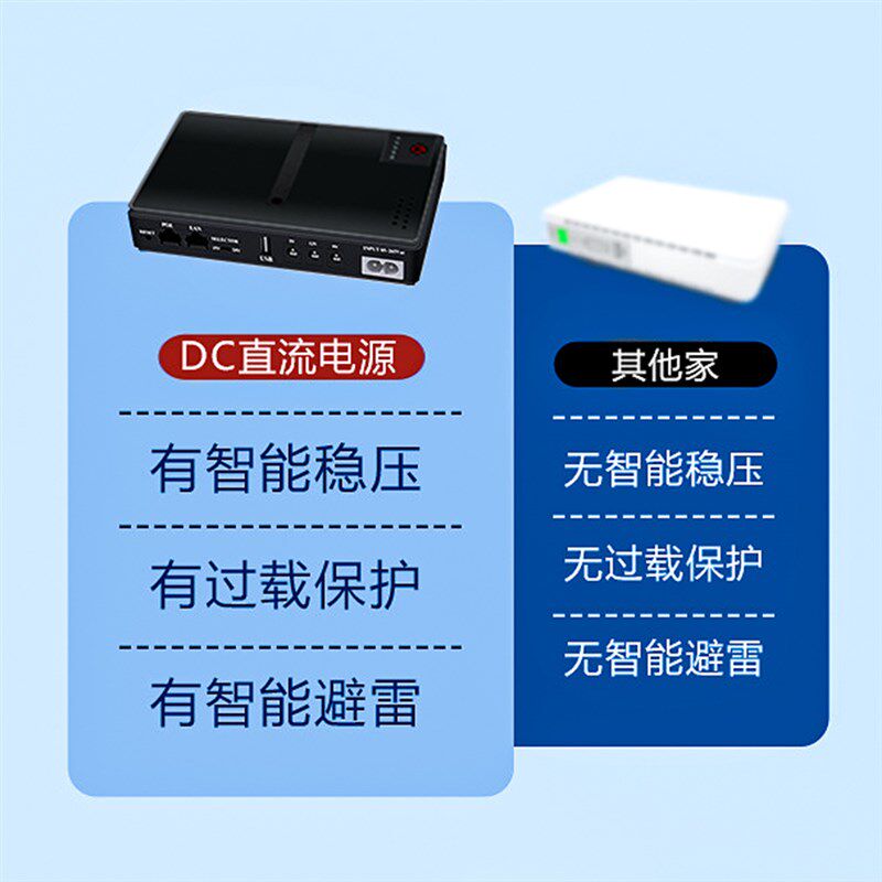 UPS路由器不间断电源直流备用电源MINI 光猫内置适配器POE5V9V12V