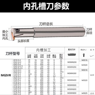 内孔槽刀 数控内槽刀杆 MGIVR2016/2520-3/-2/-4割槽内切槽刀包邮