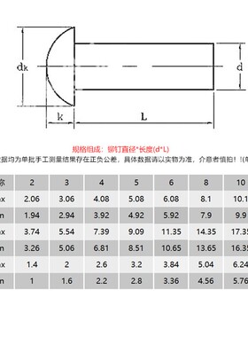 M6M8M10M12M14M16不锈钢304半圆头铆钉GB867敲击式蘑菇头标牌实心