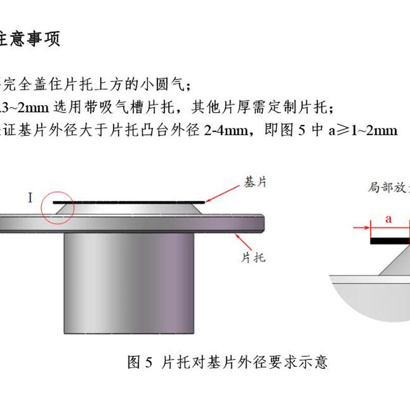 中科院-微电子KW-4A数字型匀胶机/旋涂/甩胶机旋转涂胶机送吸盘