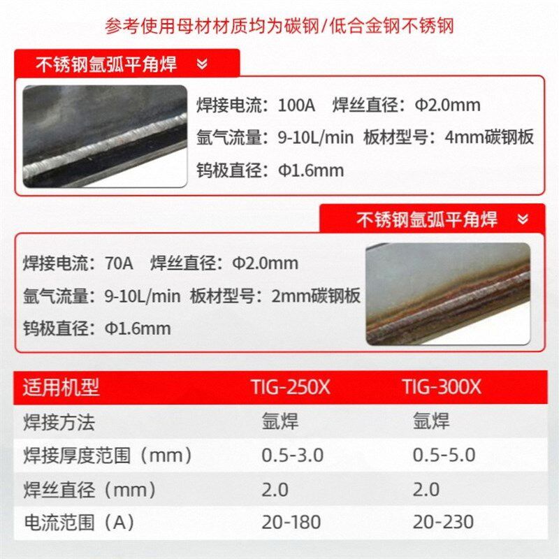 德国小型氩弧焊机电焊机TIG-250X家用两用不锈钢焊单用220v工业级