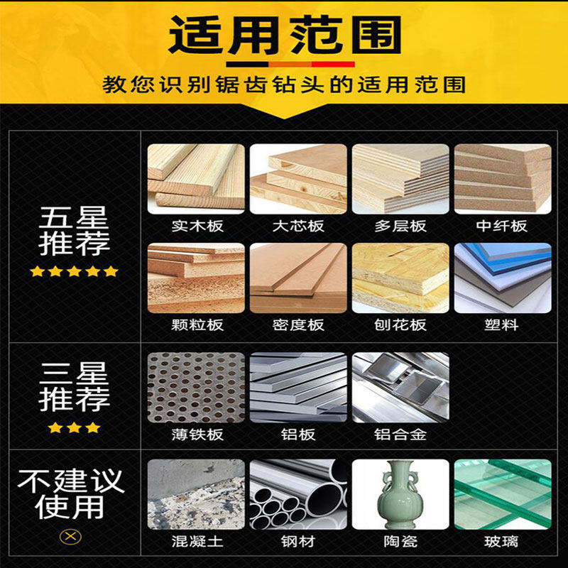 虎啸 锯齿钻 锯钻木工钻头五金工具刃具拉槽锯齿钻头