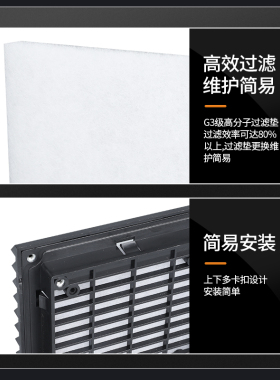 机柜配电柜通风过滤网组黑色ZL-803/804/805轴流风机百叶窗网罩