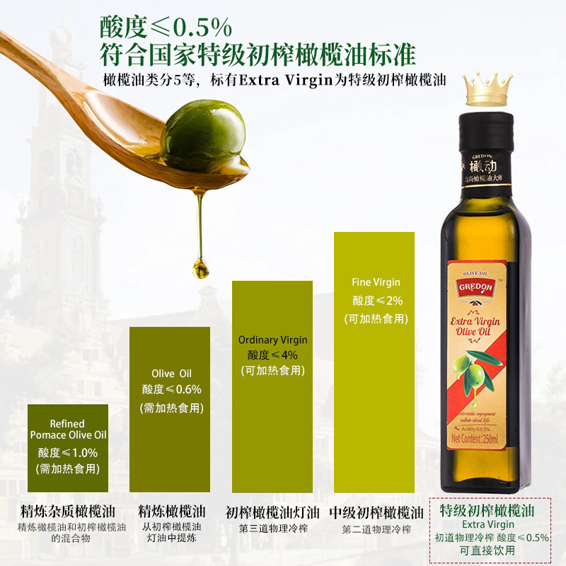 橄动特级初榨橄榄油250ml