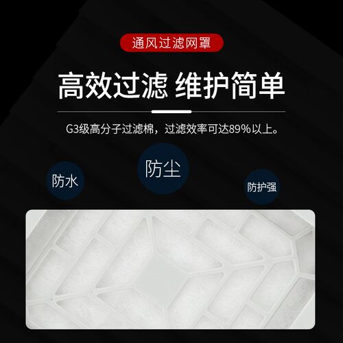 机柜配电柜百叶窗防尘通风过滤网组轴流风扇风机散热网罩ZL-803 4