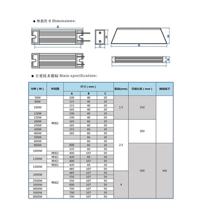现货 45KW西林变频器内置缓冲充电电阻 RX28 250 E9 8R0 J