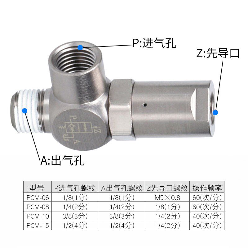 空气诱导止回阀PCV06气动快插逆止阀PCV08 PCV10F气控单向阀PCV15