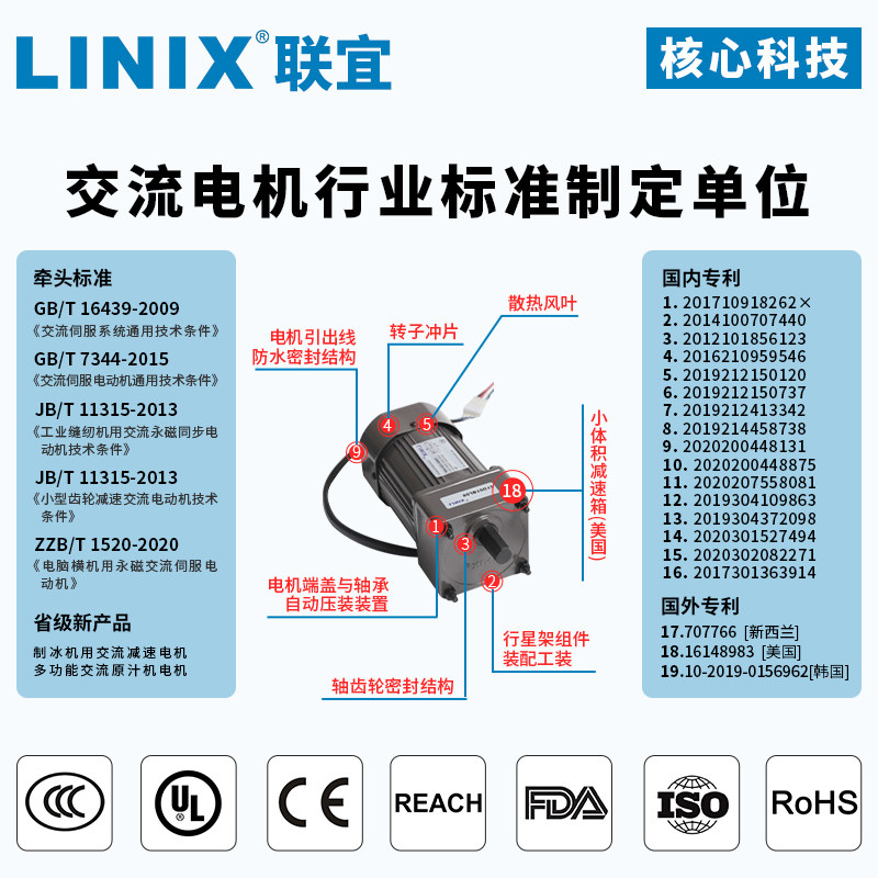 LINIX联宜交流减速电机220V调速电机120W马达90W 60W可调变速齿轮