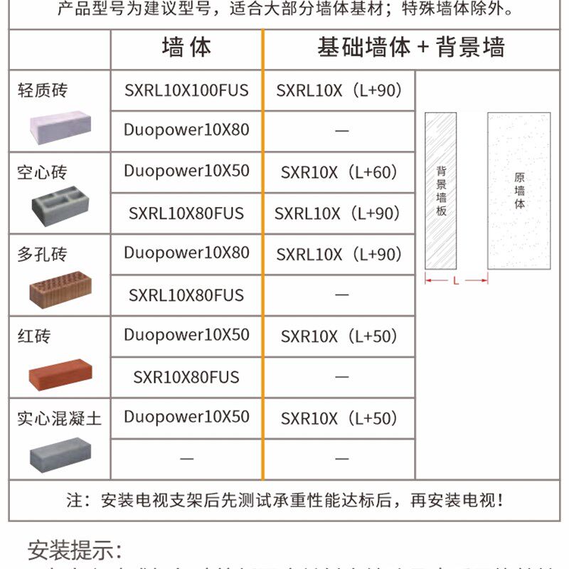 悬空背景墙电视支架挂架膨胀螺丝10mm ALC墙空心砖专用内蓬胀螺丝