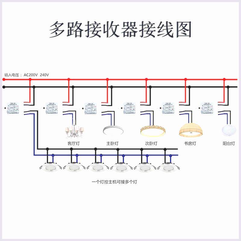 佰胜德无线遥控开关智能控制通用型灯具遥控灯光控制筒灯接收器