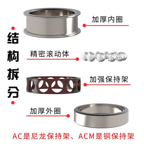 哈尔滨轴承7019 7020 7022 7024 7026 7028 7030 7032 7034ACM