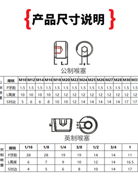 堵头喉塞止付螺丝合金钢内六角油塞公英制螺堵螺栓M10M12-M33闷头