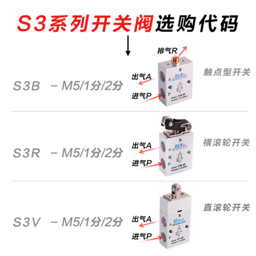 气动机械阀S3B/S3L/S3R/S3V/S3HS/S3PM/S3PL/S3PF/S3HL-M5-06-08