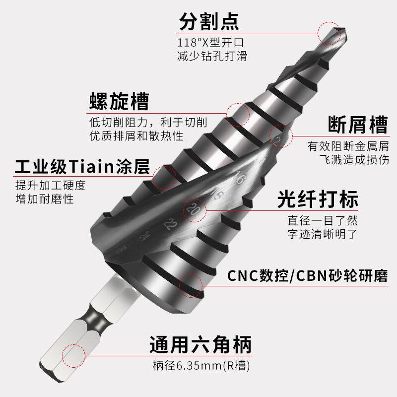 宝塔钻头万能打孔多功能万用工业级钻孔器不锈钢梯形阶梯钻台阶钻