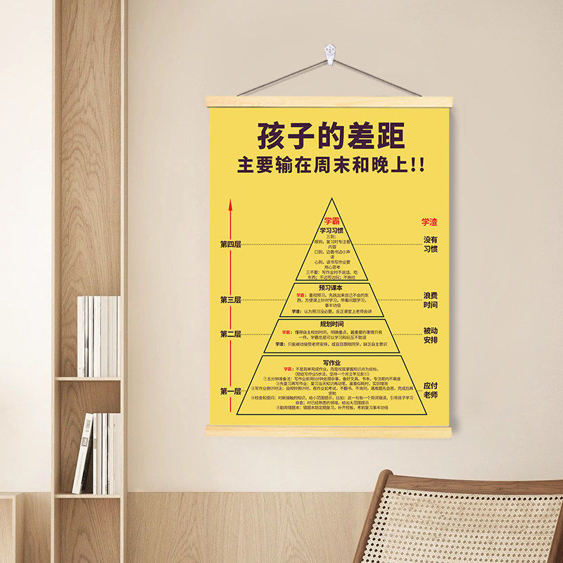学生自律学习计划卷轴画