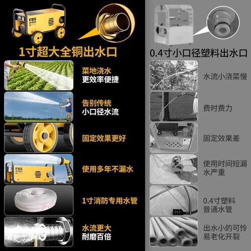 浇菜神器浇水机充电式抽水泵灌溉家用菜地农村用户外自动浇地神器