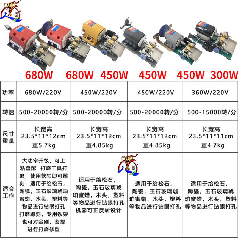 佛珠打孔机珍珠文玩迷你家用小型电动玉石蜜蜡打眼机钻眼打孔机器