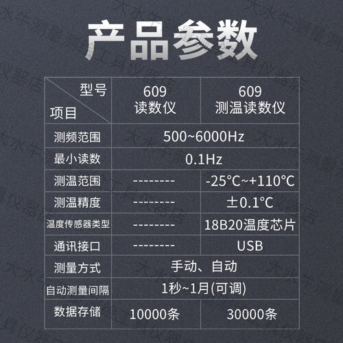 大水牛609读数仪振弦式测读仪频率仪锚索计应变计钢筋计轴力计