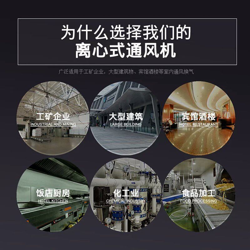 离心式通风机11-62型2.5A 2.8A 3A 3.2A 3.5A 4A 5A 6A饭店排油烟