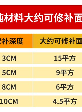 福州沥青路面修补料沥青冷补料快速修补料改性沥青柏油道路冷拌料