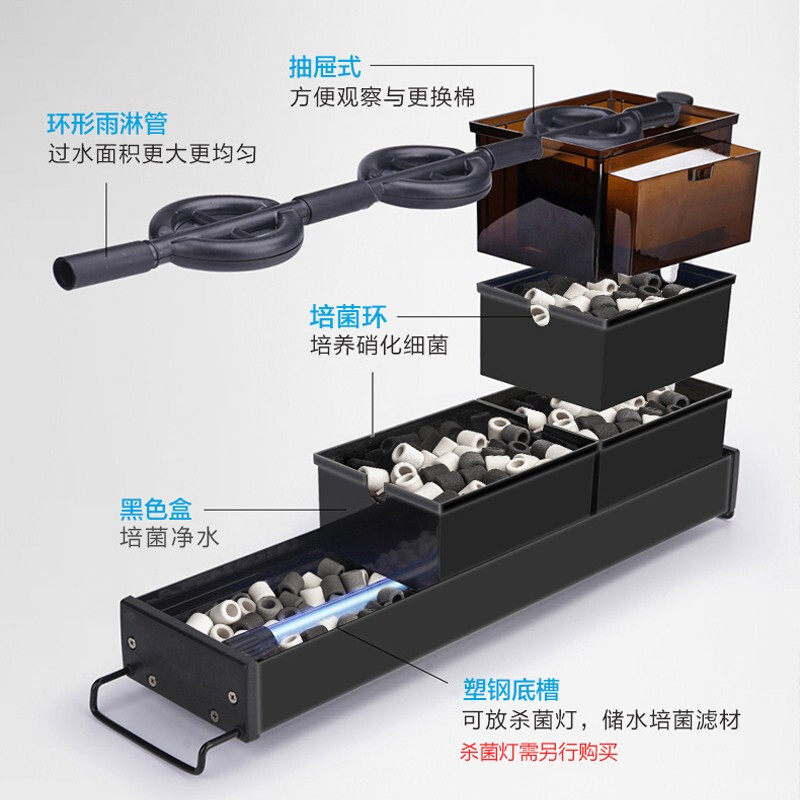 鱼缸过滤器上置滴流盒过滤盒子抽屉式顶部滴滤盒自制滤槽上滤设备