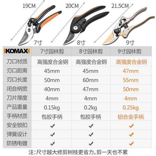 科麦斯剪枝果树修枝剪刀园艺修剪树枝园林省力修花枝剪家用强力剪