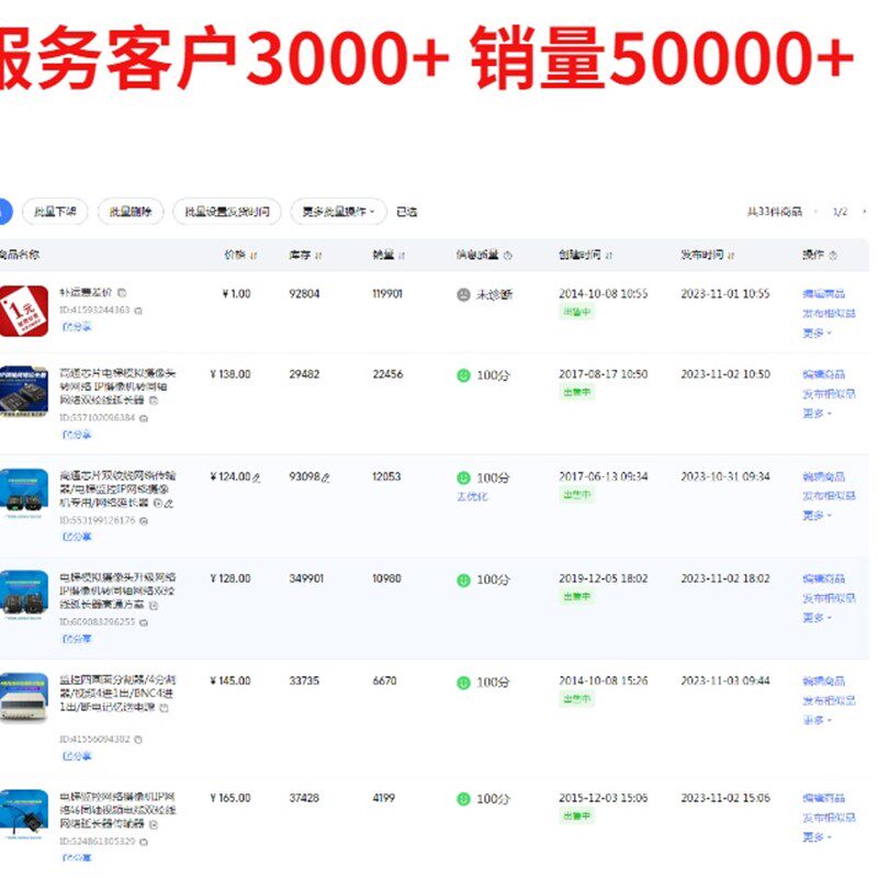 高通芯片双绞线网络传输器/电梯监控IP网络摄像机专用/网络延长器