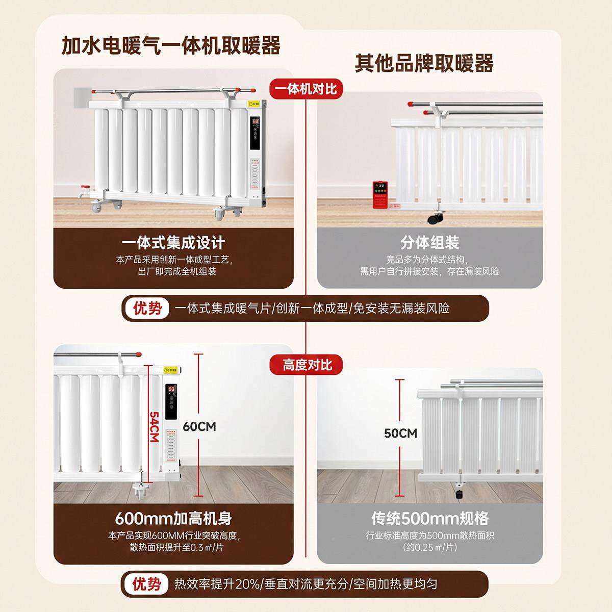 加水电暖片家用水暖注气水电暖器节能省电BL-HX200气片大面暖积水