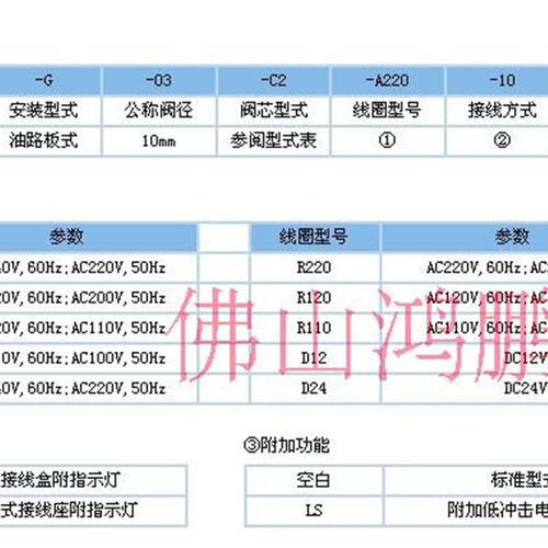 台湾海德门液压电磁阀换向阀SWH-G03-C2 C3 C4 C5 C6-D24 A240-20