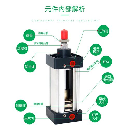 SC32标准气动气缸小型行程25X50X75X100X125X150X200X250X300X400