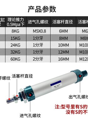 MAL迷你带磁气缸16X25/20X50/25X75/32X100/40X150圆型小型铝合金