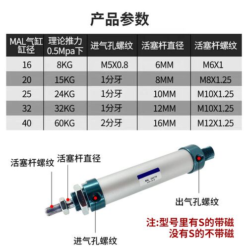 MAL迷你带磁气缸16X25/20X50/25X75/32X100/40X150圆型小型铝合金