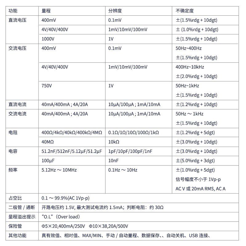正品 伊万 厂家直销et310a 真有效值多功能示波万用表波形usb通讯