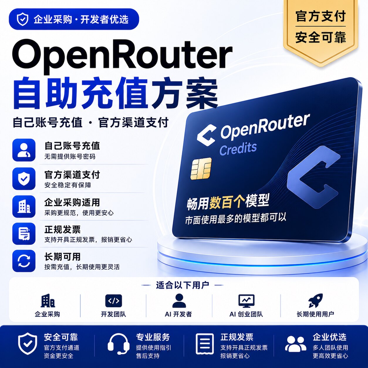 openrouter 积分 openrouter 充值代充 credits点数代充 企业采购