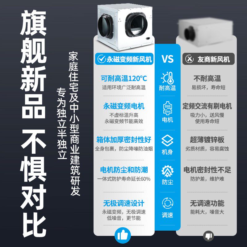 商用强力超静音管道式新风机换气机厨房抽烟机火锅店台球厅排风扇