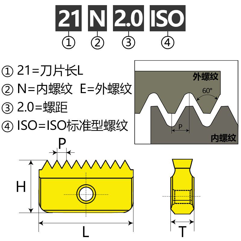 道勤数控加工中心螺纹铣牙刀片梳齿刀片12/14/21/30/40N/1.5