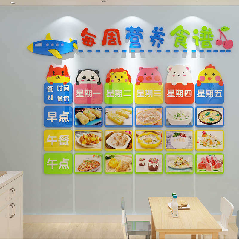 幼儿园食谱展示板菜单栏午饭桌托管墙面公告装饰班餐厅小学校贴牌