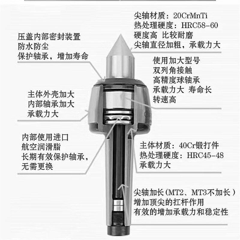 高速回转顶针防震刀进口轴承莫氏4/5号数控车牀尾座合金回转
