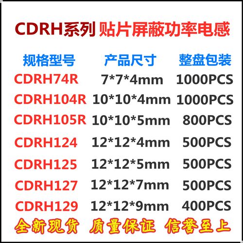 贴片屏蔽功率电感74R 104R 105R CDRH124/125/127 22/33/47/100uH