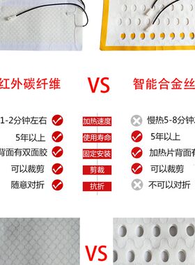 大众19-20款速腾座椅加热改装系统专用合金丝内置汽车座椅加热垫