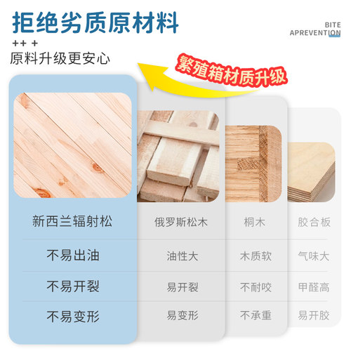 玄凤鹦鹉专用繁殖箱鸟巢箱虎皮孵化箱鸟笼配件用品透明鸟窝鹦鹉窝