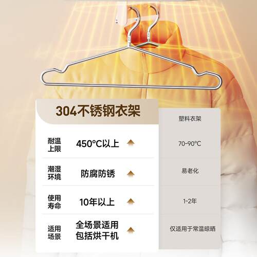 干专用衣架30烘4不钢机家用挂衣服裤子实心干湿锈两用烘衣服yj-30