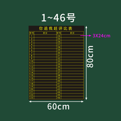 【支持定制】班级你追我赶评比栏竞赛表黑板磁力贴全班学号个人评