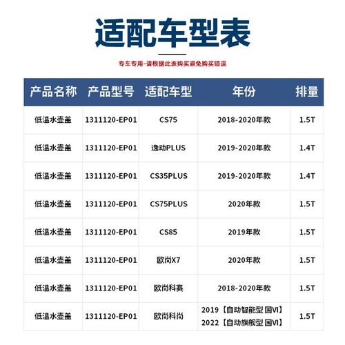 适配长安CS3785逸动PLUS欧尚X7科尚赛水壶盖黄色低温膨胀副水箱盖
